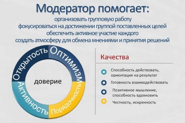 Работает ли кракен