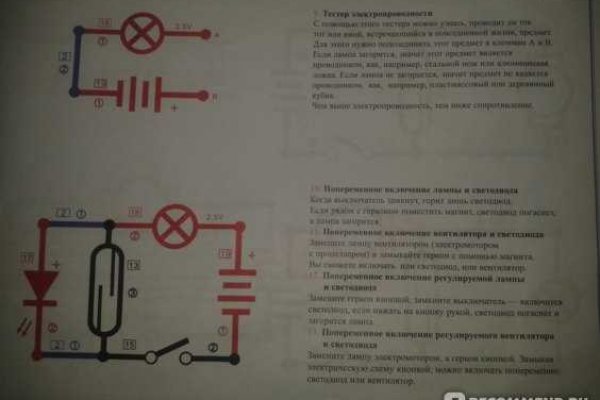 Короткая ссылка на кракен