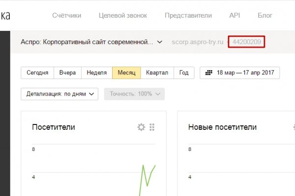 Кракен тор