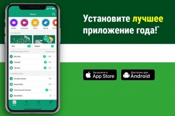 Сайты с наркотой